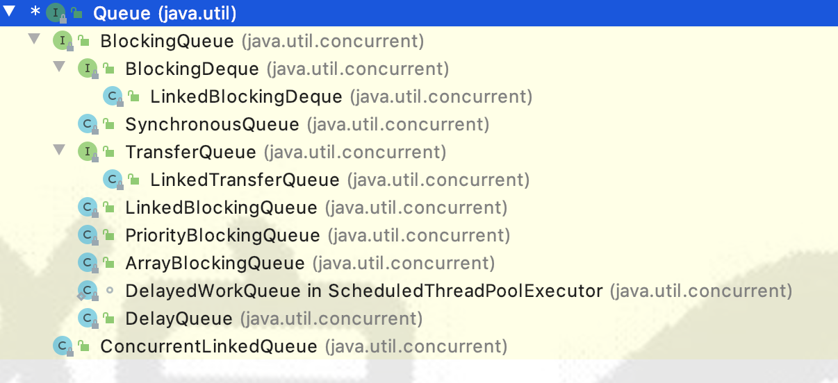 BlockingQueue-实现类